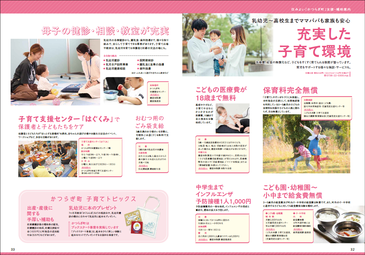 クライアントの抱える課題と実施目的